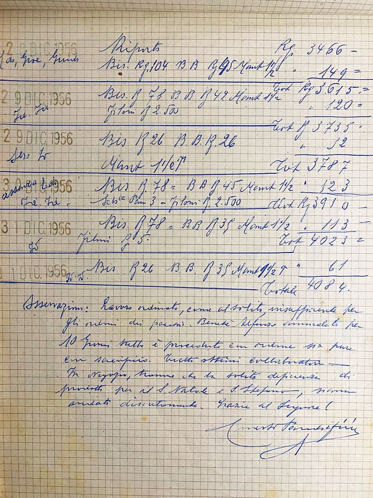 Production report December 31, 1956